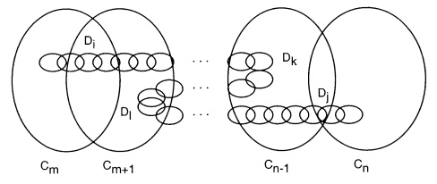 Chainable continuum