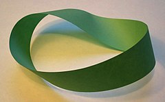 Mobius strip